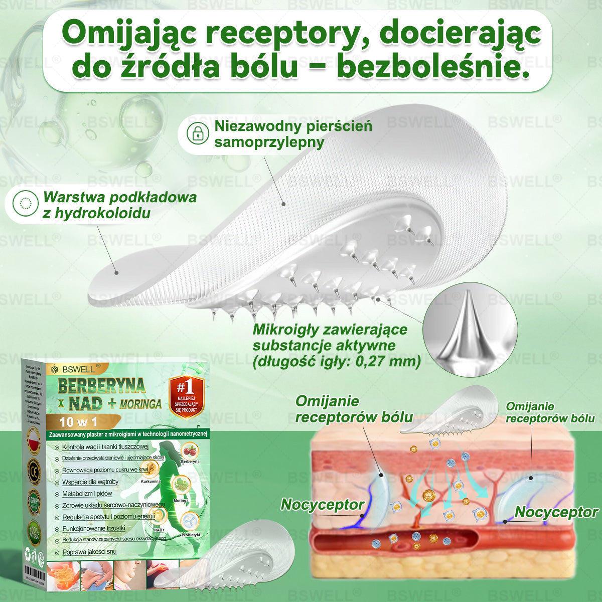 ⭐⭐BSWELL® Nano mikroigłowy plaster wyszczuplający (Raz dziennie, efekty już po 28 dniach ✅ Wspiera odchudzanie, serce, cukrzycę, sen, jelita, stawy i więcej.