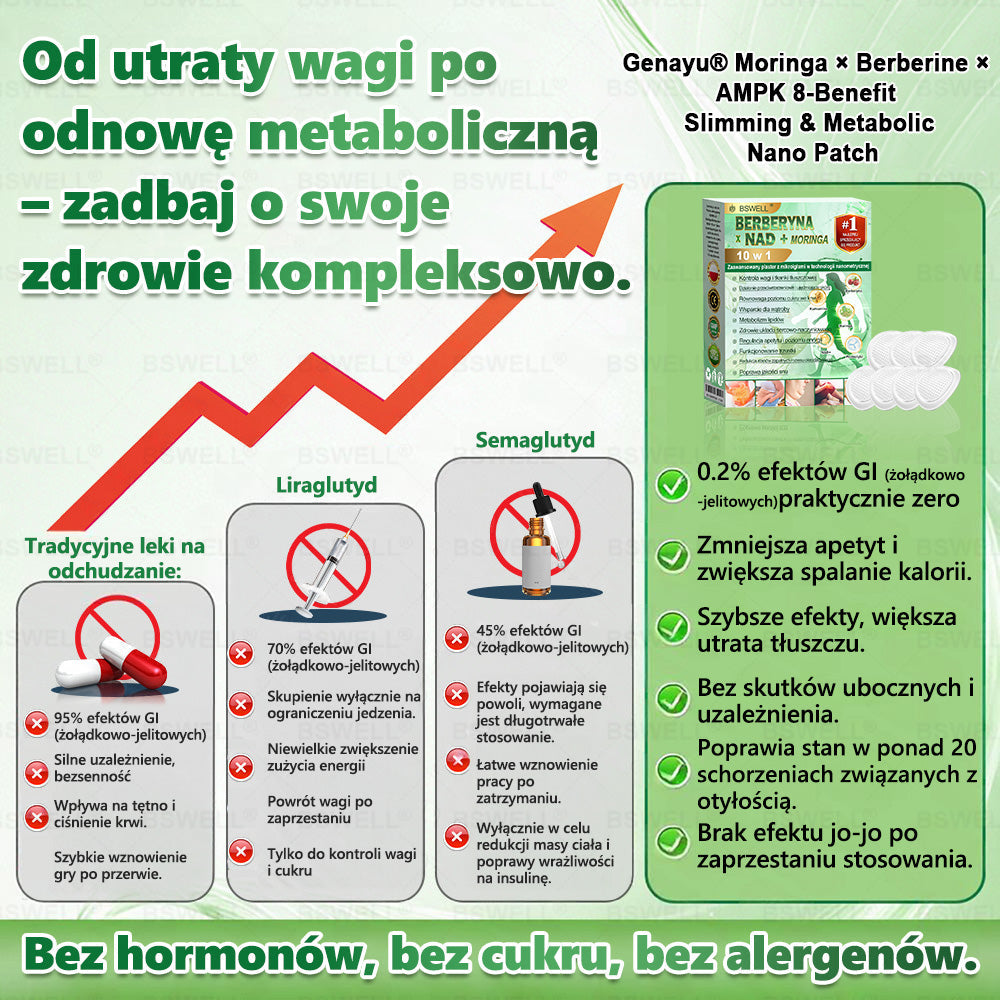 ⭐⭐BSWELL® Nano mikroigłowy plaster wyszczuplający (Raz dziennie, efekty już po 28 dniach ✅ Wspiera odchudzanie, serce, cukrzycę, sen, jelita, stawy i więcej.