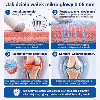 𝑿𝑹𝑳𝑿𝑹𝑳® Roller mikroigłowy 0,05 mm do regeneracji kości i stawów 🧑‍⚕️ (Dla wszystkich dorosłych, kobiet i mężczyzn – kompleksowa pielęgnacja przy różnych problemach ze stawami)