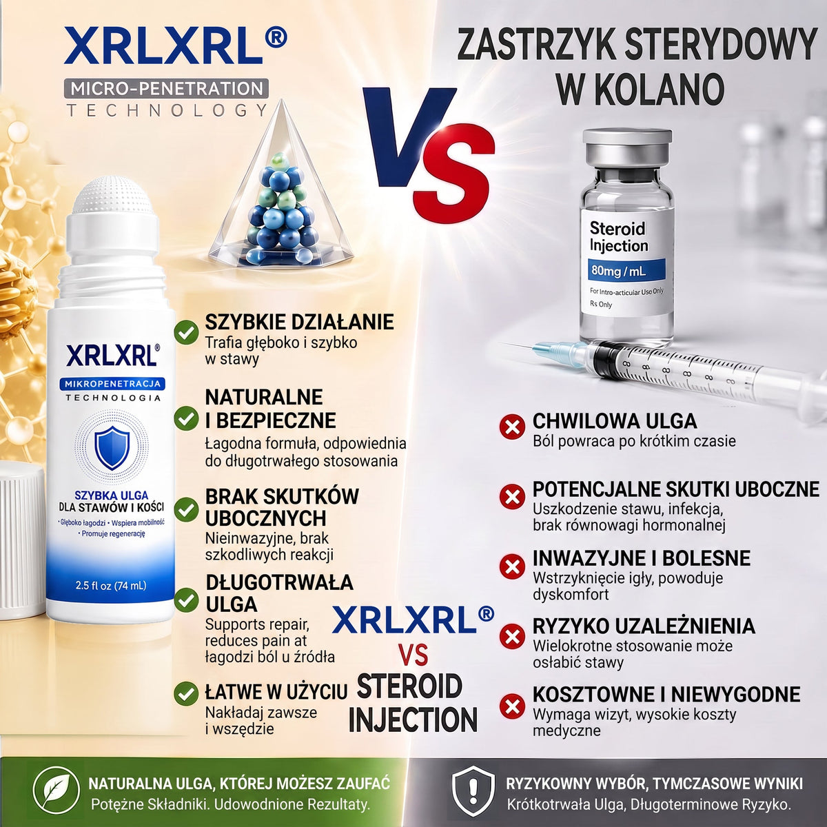 𝑿𝑹𝑳𝑿𝑹𝑳® Roller mikroigłowy 0,05 mm do regeneracji kości i stawów 🧑‍⚕️ (Dla wszystkich dorosłych, kobiet i mężczyzn – kompleksowa pielęgnacja przy różnych problemach ze stawami)